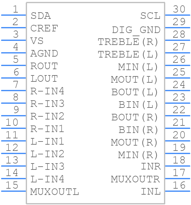 TDA7439 - STMicroelectronics - PCB symbol