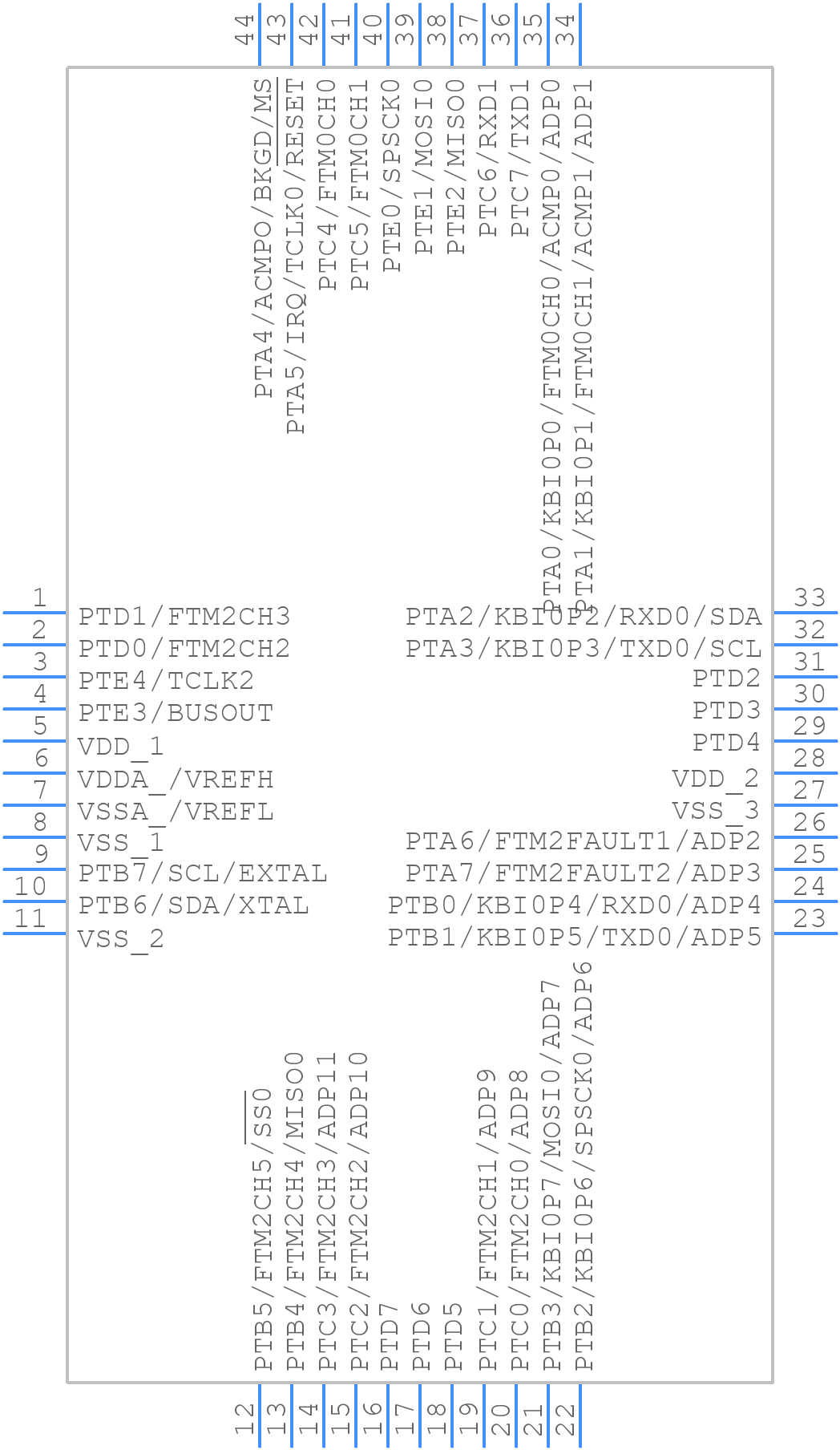 MC9S08PA8AVLDR - NXP - PCB symbol