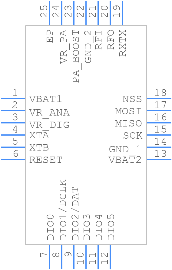 SX1232IMLTRT - SEMTECH - PCB symbol
